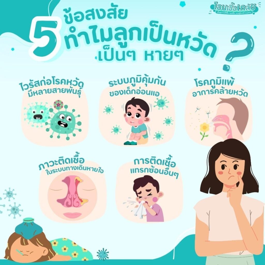 Content-5ข้อสงสัย-ทำไมลูกเป็นหวัด-เป็นๆ-หายๆ-ไม่หายสักที
